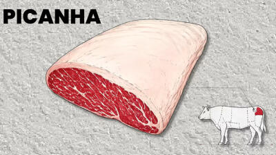 Picanha