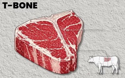 T-Bone
